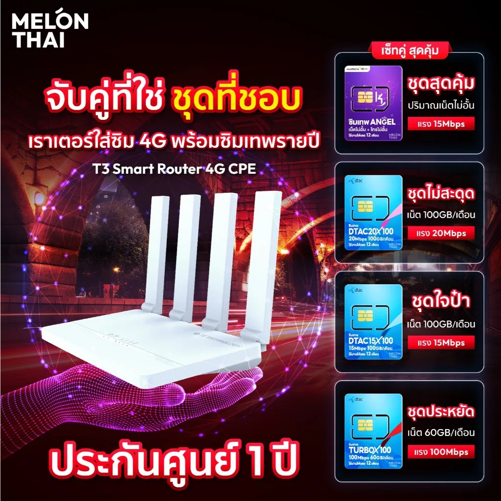 Router WiFi CPE เราเตอร์ ใส่ซิม กระจายสัญญาณ T3 Smart 4G ใช้งานง่าย รองรับทุกค่าย LTE/UMTS/GSM/LED Display Modem Sim