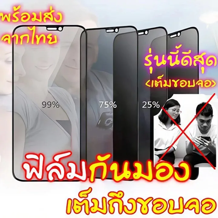 PRIVACY FILM ฟิล์มกันรอยป้องกันการแอบดู Film For iPhone 15 Pro max/14Pro/13Promax/13pro/13/14/12promax/12/11