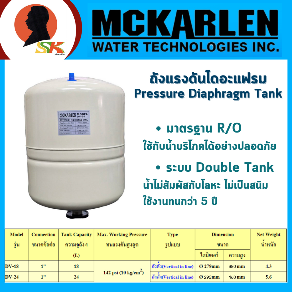 MCKARLEN ถังแรงดันไดอะแฟรม สำหรับปั๊มน้ำ ความจุ 18-24 ลิตร ทนแรงดันสูงสุด 10 บาร์