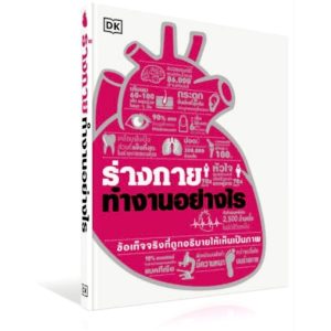 ร่างกายทำงานอย่างไร (ปกแข็ง, พิมพ์สี่สีทั้งเล่ม) ลดจากปก 850 wara