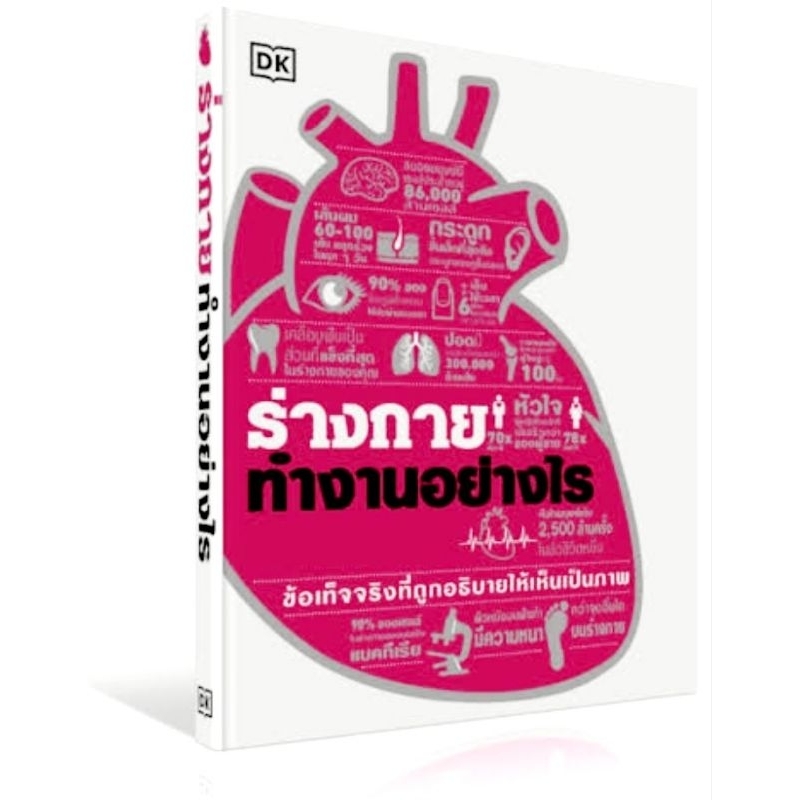 ร่างกายทำงานอย่างไร (ปกแข็ง, พิมพ์สี่สีทั้งเล่ม) ลดจากปก 850 wara