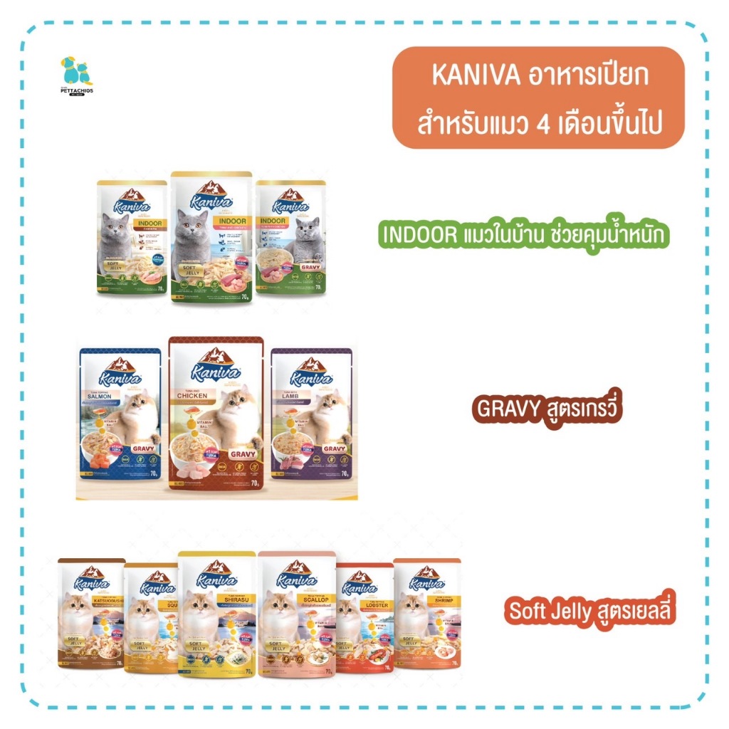 Kaniva คานิว่า pouch อาหารเปียกแมว4เดือนขึ้นไป ไม่ใส่ข้าวโพด ไม่มีกลูเตน โซเดียมต่ำ 70g. หอม อร่อย มีเก็บเงินปลายทาง