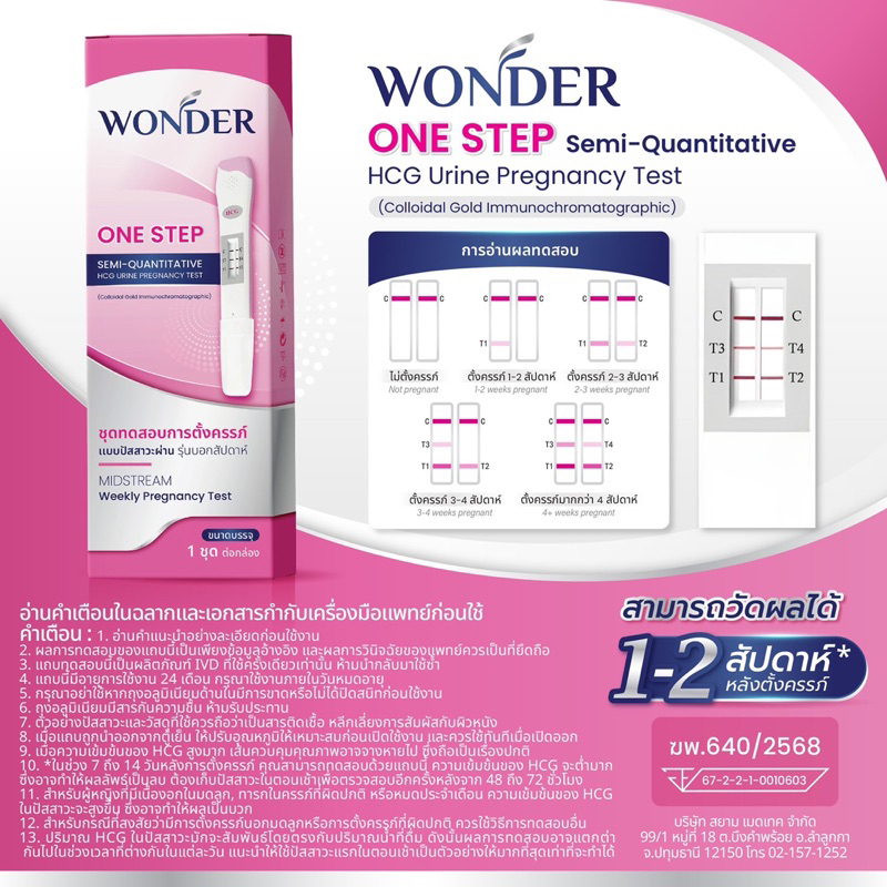 Wonder ชุดตรวจตั้งครรภ์ แบบบอกรายสัปดาห์( ของอายุครรภ์) มีอย. แม่นยำ 99%