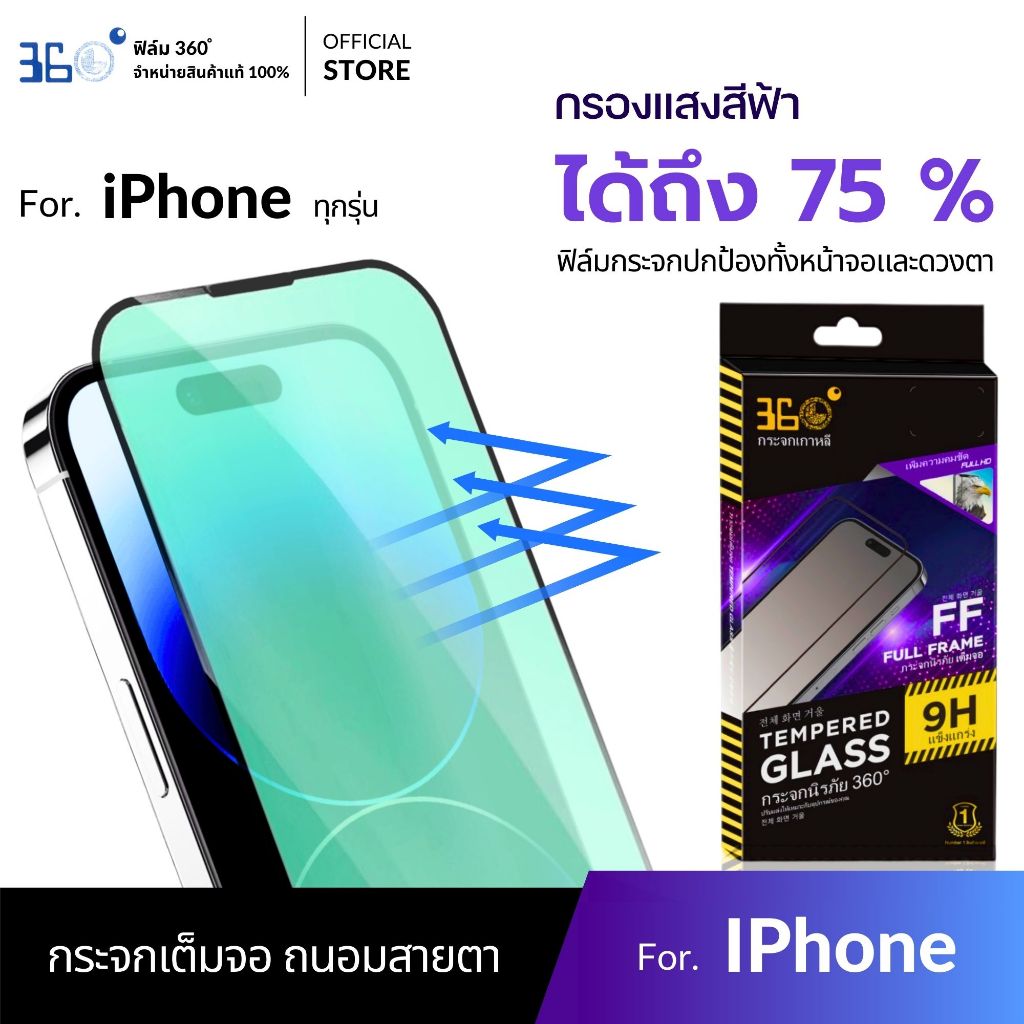 [ งานเกาหลี]ฟิล์มกระจก แสงเขียว ป้องกันตา iPhone 17 17promax 16 15 16promax 13 17pro 15promax 16pro