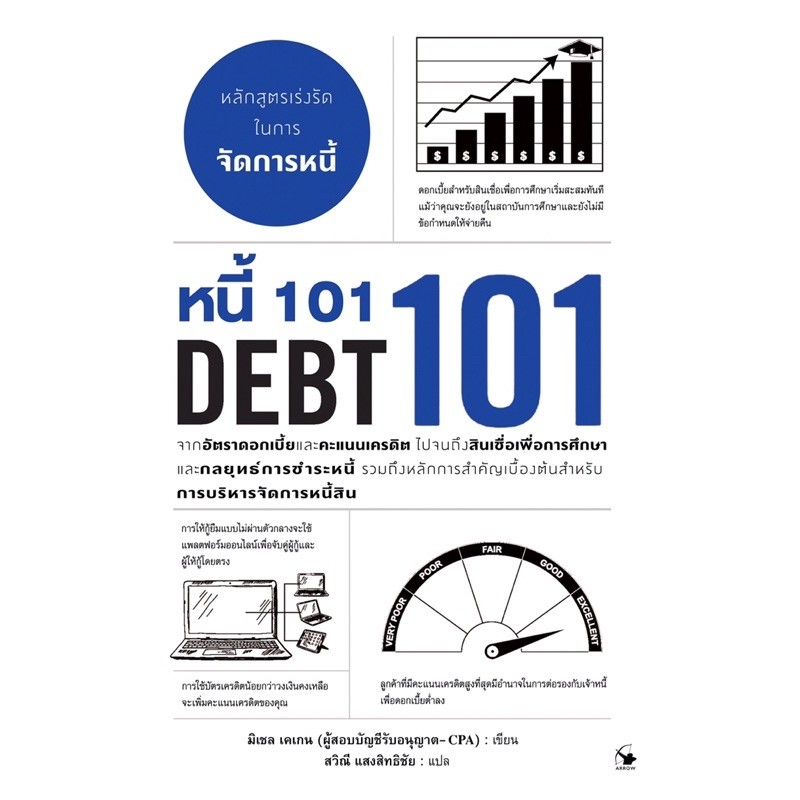 หนี้101 หลักสูตรเร่งรัดในการจัดการหนี้