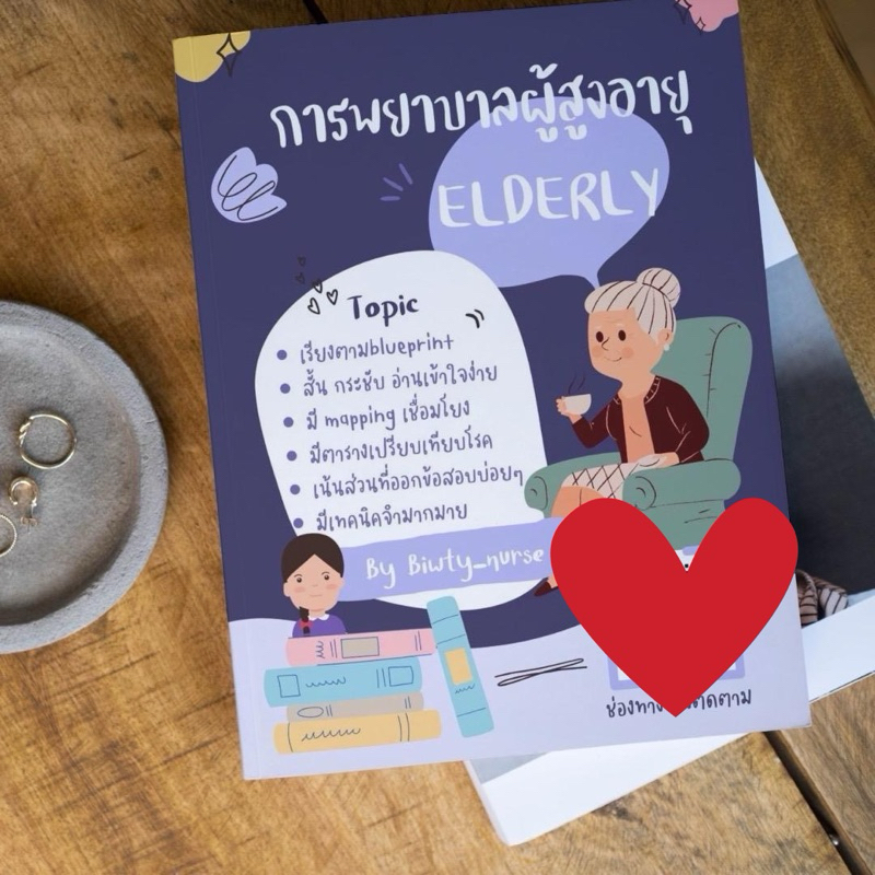 สรุปสอบสภาวิชาผู้สูงอายุ (new update)