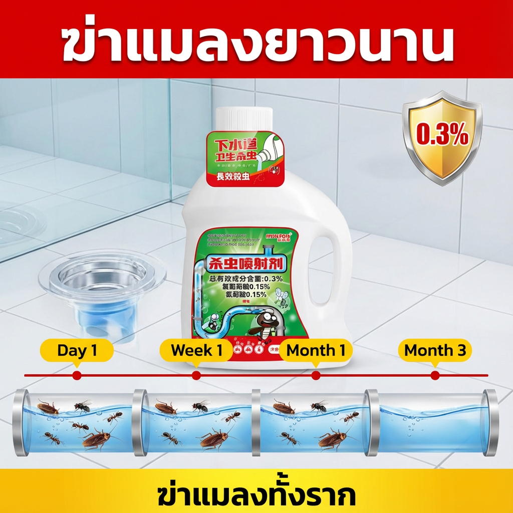 ไม่กลัวแมลงขึ้นจากท่อแล้ว   น้ำยากำจัดแมลงในท่อ ยาฆ่าแมลง กำจัดแมลงในท่อ น้ำยากำจัดแมลง กำจัด แมลงสาบ แมลงบิน ตะขาบ และสัตว์รบกวนทุกชนิด