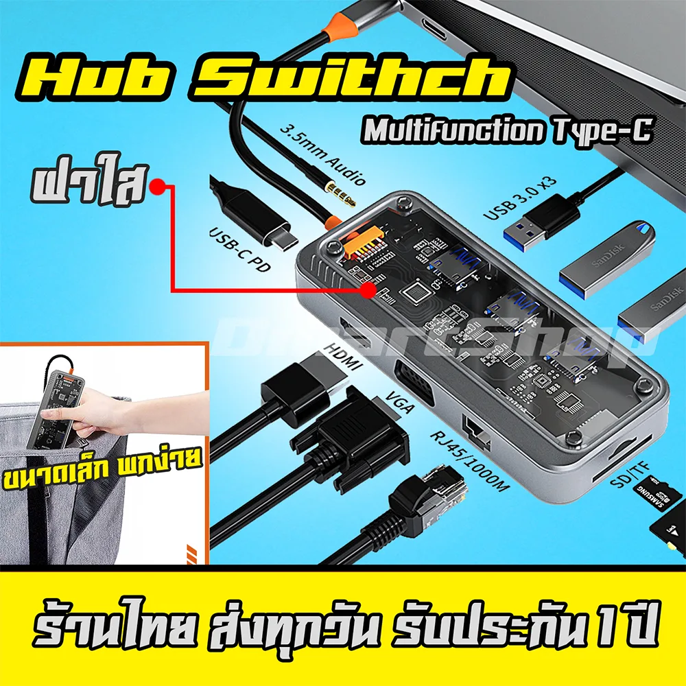 ร้านไทย ตอบไว ส่งทุกวัน HUB Switch Type C To USB 3.0 Lan RJ45 Vga HDMI Audio 3.5mm Docking Station 10 in 1 มีประกัน