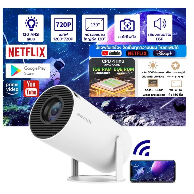 projector  HY300 180 องศาโปรเจคเตอร์มินิโปรเจคเตอร์ Android คุณภาพ 11.0LCD โปรเจคเตอร์ 1600 lumens 4k 2.4G 5.0GWIFI