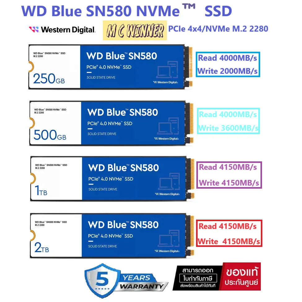 250GB