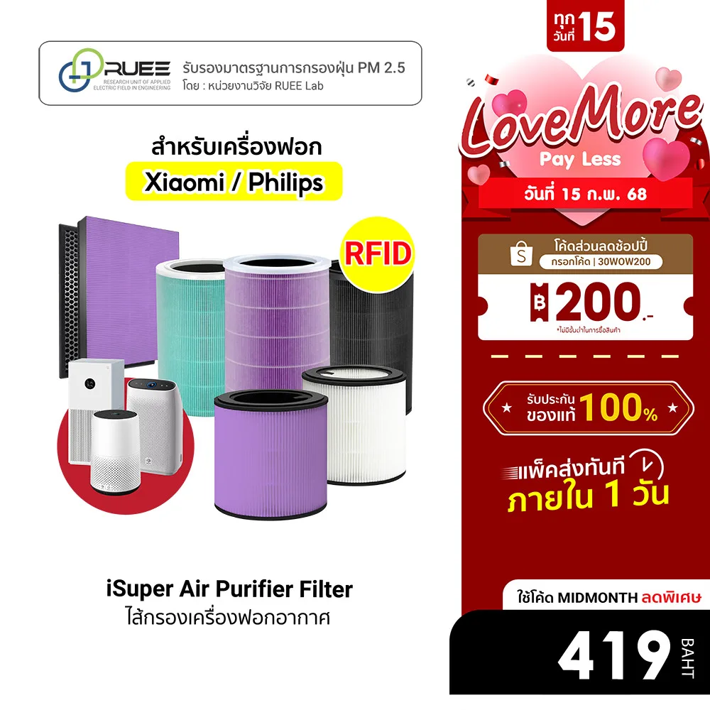 [ลดเหลือ 419] iSuper ไส้กรอง HEPA สำหรับ Philips / Xiaomi Air Purifier Filter ใช้งานได้ตรงรุ่น กรองฝุ่น กรองอากาศ