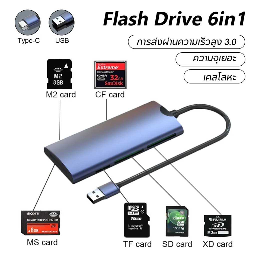【รับประกันหนึ่งปี】อะแดปเตอร์ฮับ 6 in 1 Type-c/USB อินเตอร์เฟซ ความเข้ากันได้ดีและมัลติฟังก์ชั่น เหมาะสำหรับทุกรุ่น สนับสนุน M2/CF/MS/TF/SD/XD
