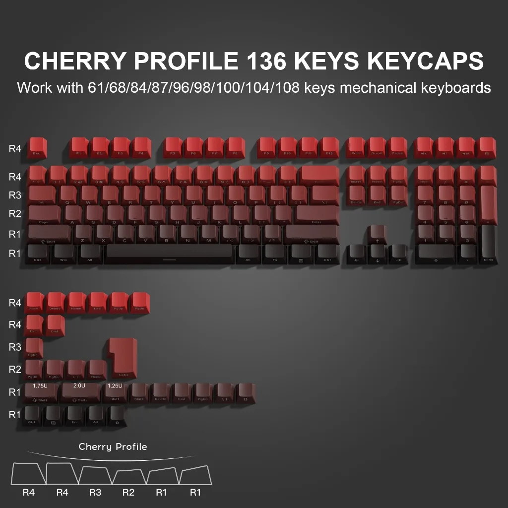 Xvx Gradient Lucky Headline Theme คีย ์ บอร ์ ด Essential OEM Keycaps เหมาะสําหรับคีย ์ บอร ์ ดแบบกลไก 136 คีย ์