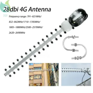 Yagi เสาอากาศ WiFi ไร้สาย 28DBI 4G LTE SMA ตัวผู้ วัดทิศทางได้ SHOPQJC9271