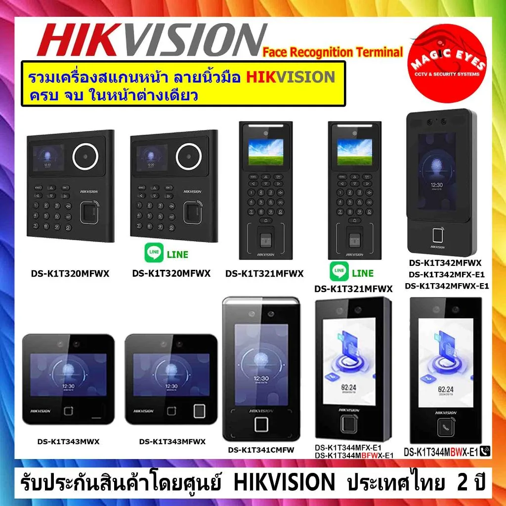 HIKVISION รวมเครื่องสแกนหน้า ลายนิ้วมือ และบัตร ไว้ภายนเว็ปเดียว จบในหน้าต่างเดียว เครื่องบันทึกเวลาเข้า-ออก