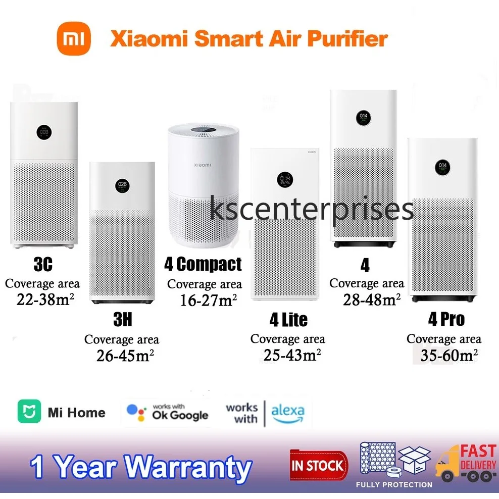 Xiaomi Smart Air Purifier 4 Compact / Lite / Pro เครื่องฟอกอากาศ กรองฝุ่น PM 2.5. รับประกันศูนย์ไทย