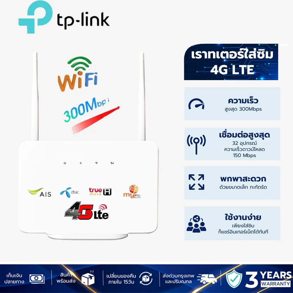 เร้าเตอร์ Router ใส่ซิม เราเตอร์ wifi ไวไฟใส่ซิม 4G เร้าเตอร์ใส่ซิม 300 Mbps 2.4Ghz เสียบใช้เลย ไม่ติดตั้ง AIS DTAC True
