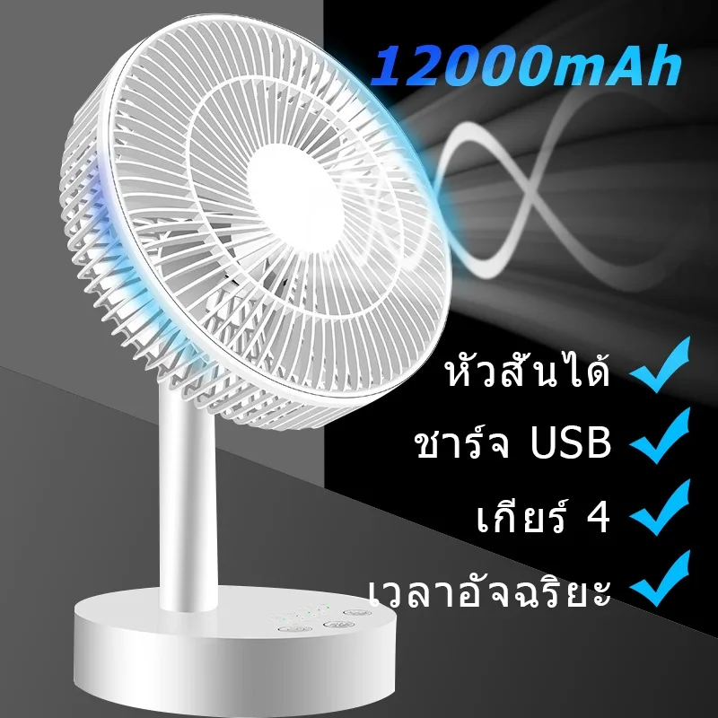พัดลมพกพา ชาร์จ USB แบตเตอรี่ 10000mAh ความเร็วลม 4 ระดับ พัดลมตั้งโต๊ะ