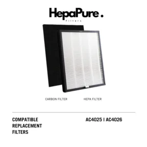 Philips AC4025 และ AC4026 - AC4104 & AC4103 ตัวกรอง HEPA และคาร์บอนทดแทนที่รองรับ [HepaPure]
