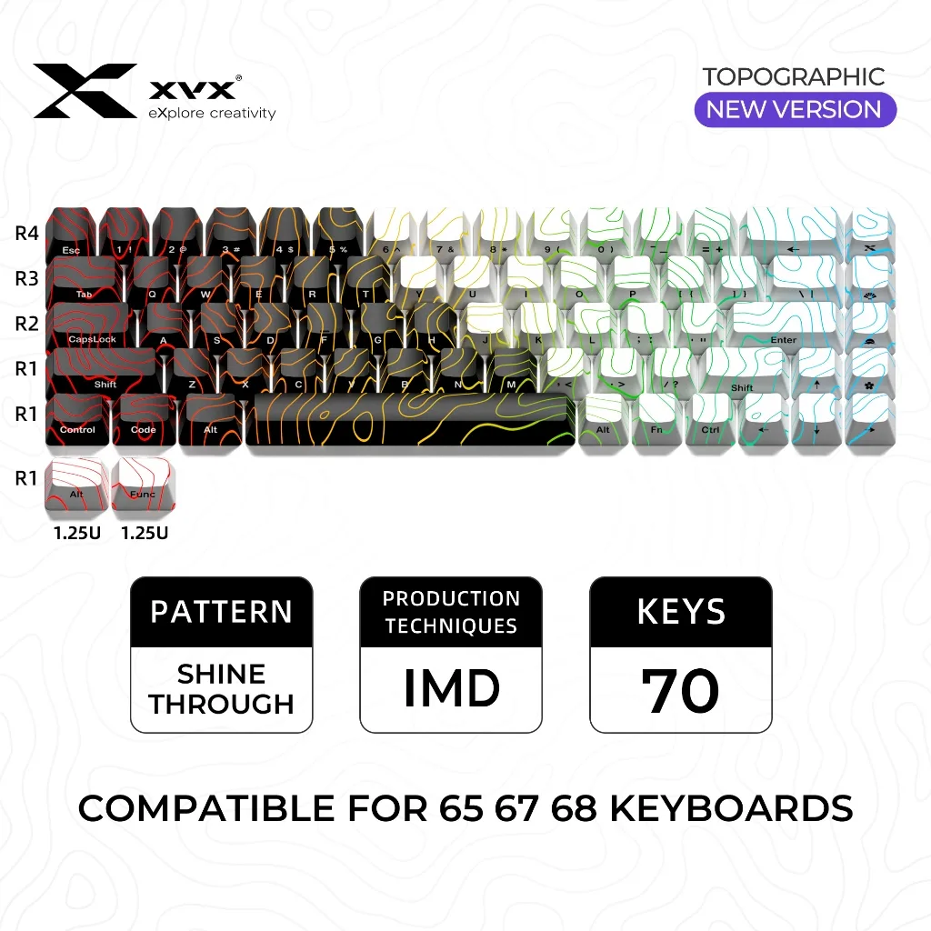 Xvx Topographic เวอร์ชันใหม่รูปแบบ Shine-Through OEM Profile IMD-Tech Keycap 2 สี Spliced Keycap สีดําและสีขาว 70 คีย์