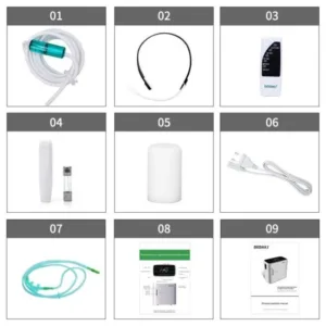 อุปกรณ์ เครื่องผลิตออกซิเจน DEDAKJ ส่งฟรี พร้อมส่ง​