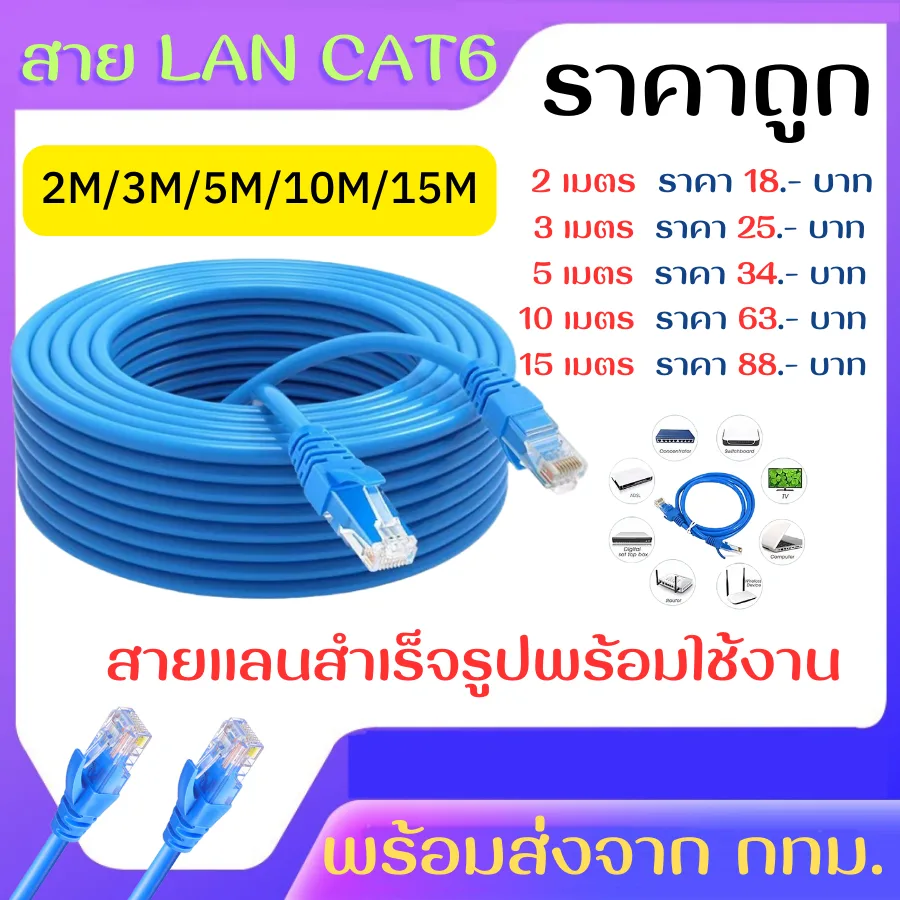 2/3/5/10/15 เมตร สายแลน สายอินเตอร์เน็ต2-15 เมตร คอมพิวเตอร์ LAN CAT 6 พร้อมส่ง