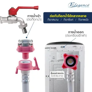 elegance_officialshop  ส่งฟรีจากไทย(กรุงเทพ)  Elegance สายน้ำดีเครื่องซักผ้า-น้ำเข้า 3 ม. สายน้ำดี