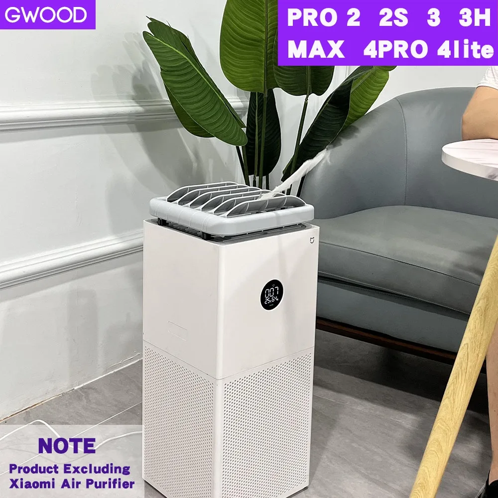 อัพเกรดเครื่องฟอกอากาศXiaomiให้เป็นพัดลมแอร์ MI PRO 2C 2H 2S 3C 3H 4 4Pro 4Lite MAX